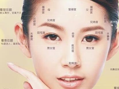 易学明灯:识人术,对比下身边,看看准验如何?|耳朵|明灯|事业|耳垂|容易_新浪新闻