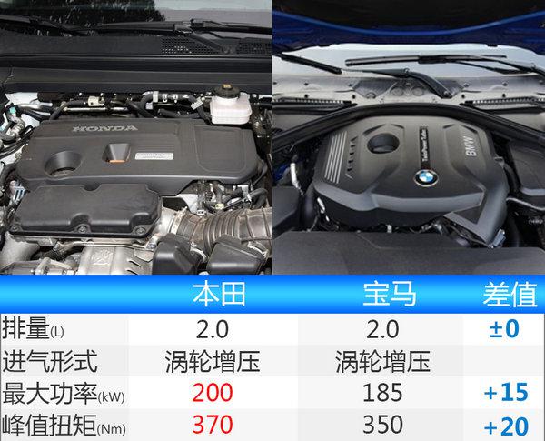 新一代雅阁将于年内上市 搭1.5t/2.0t发动机