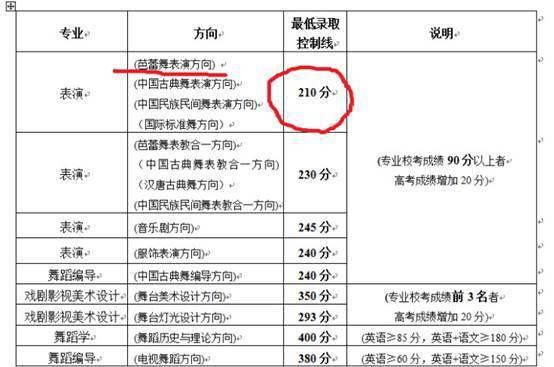 刘诗诗变“且丧姐”,杨幂英文露怯…明星该多读书?