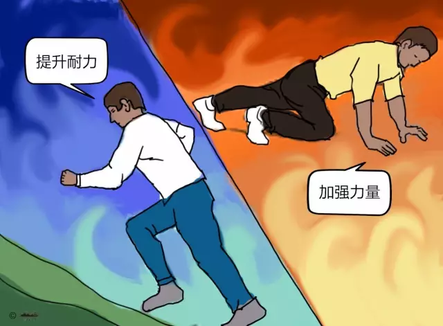 耐力训练和力量训练结合进行.