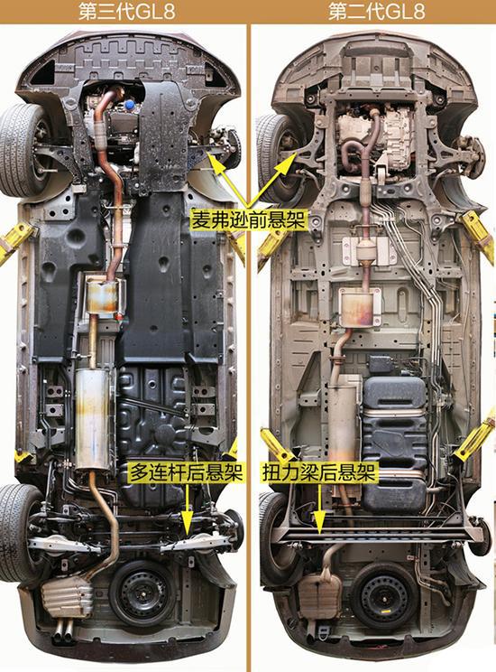 没有轿车底盘 凭什么说是mpv-新浪汽车
