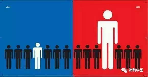 如何学好seo文章