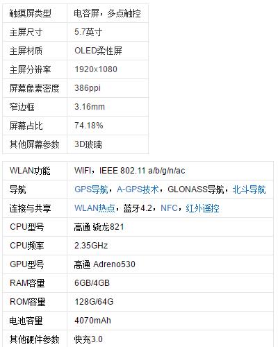小米双曲面手机note2首次大降三百性价比突出
