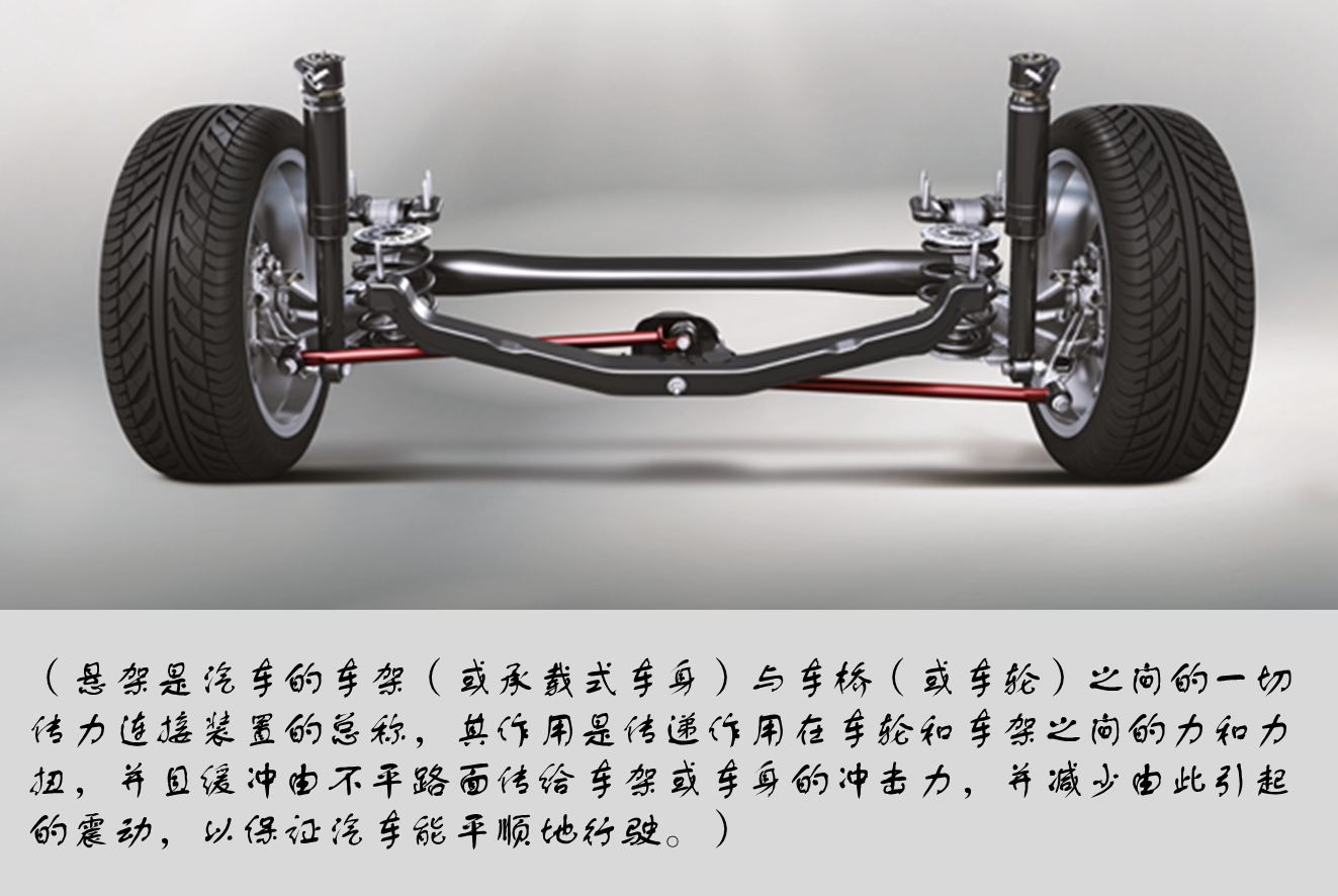 扭力梁麦弗逊多连杆双叉臂哪种悬架好
