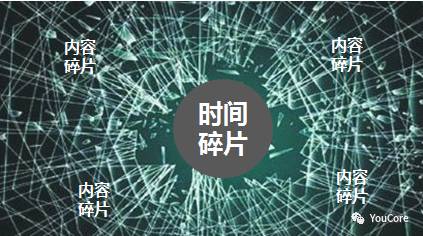 碎片化|知识|内容_新浪新闻