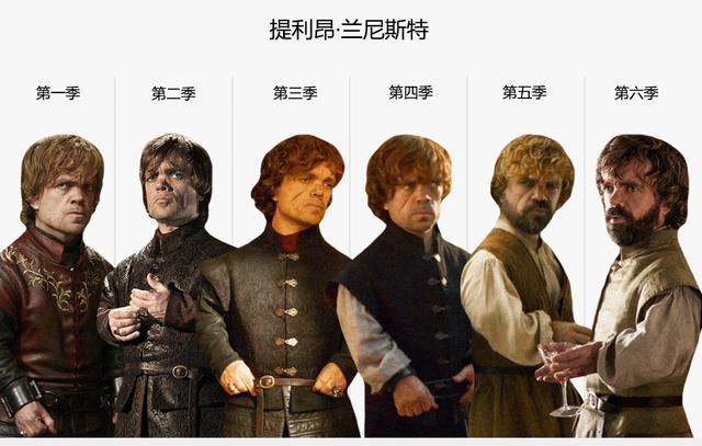 《权力的游戏》:一部连服装都在讲故事的经典美剧
