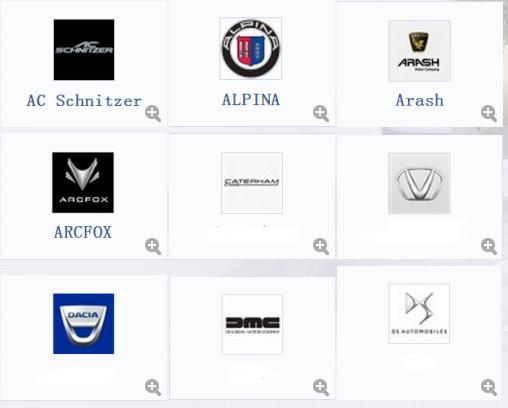 这些车标认不出10个就别称老司机了