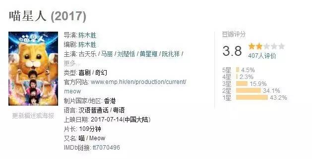 古天乐新片上映,这评分低得有点尴尬了!