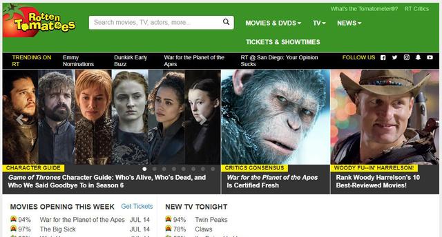 实例分析烂番茄这类影评网站是否会影响电影票房