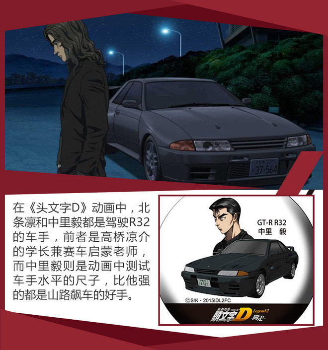 这就是我们相当熟悉的r32,它除了有战神的称号之外,熟悉《头文字d》