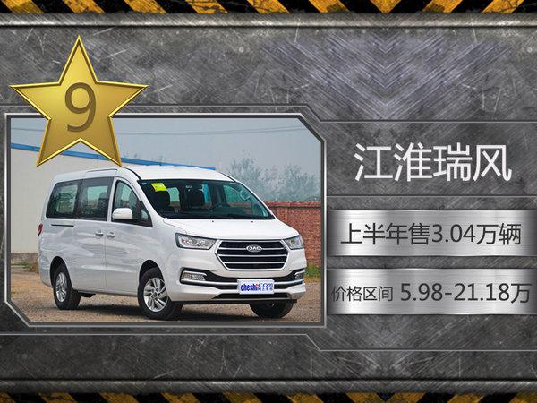 扎心了老铁！ 十大销量最高MPV大幅下跌了