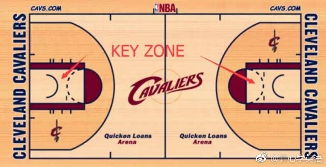 seo技术尚往百首网络