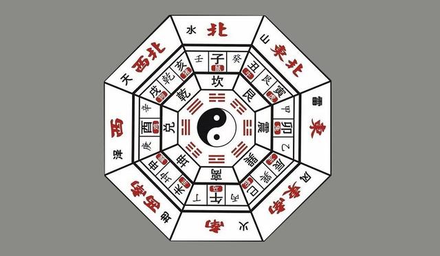 2018年3月打麻将坐哪个方位财运旺更赢钱财位孤位很准