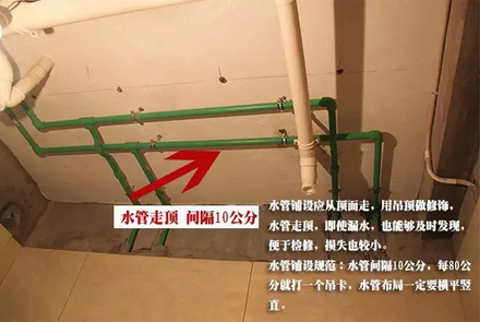 厨房|管道|水管_新浪新闻
