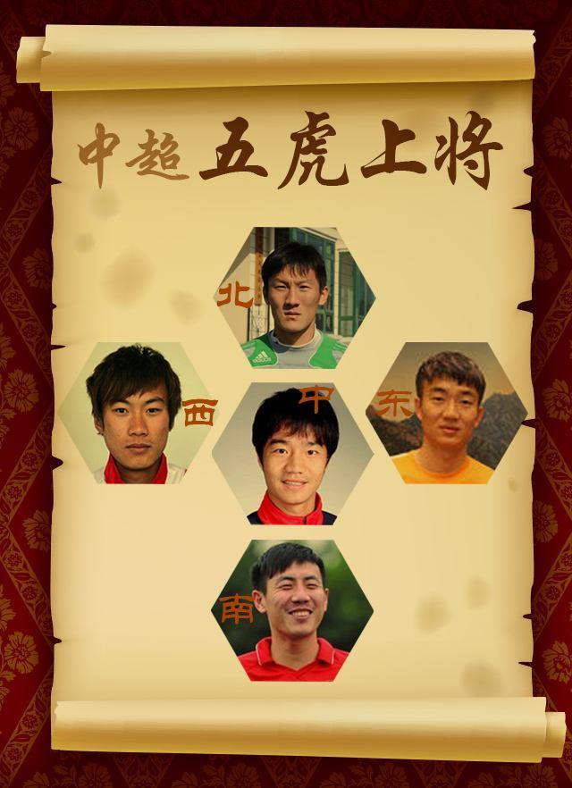 昔日中超"五大恶人"现今何在?