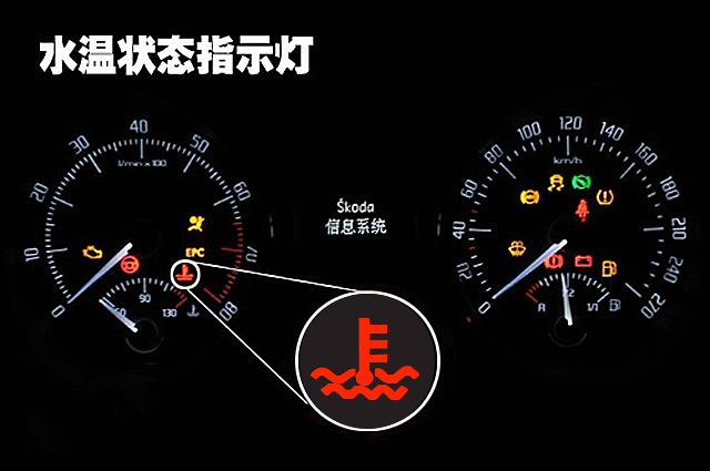 正确是机油压力灯.