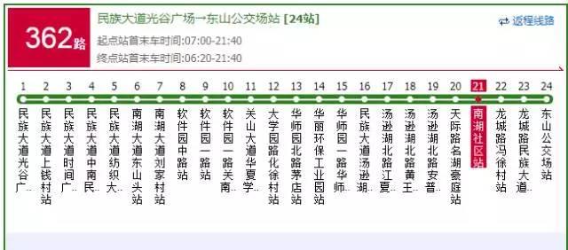 可乘坐572路,583路,811路,362路,yx362路公交车前往南湖社区公交站