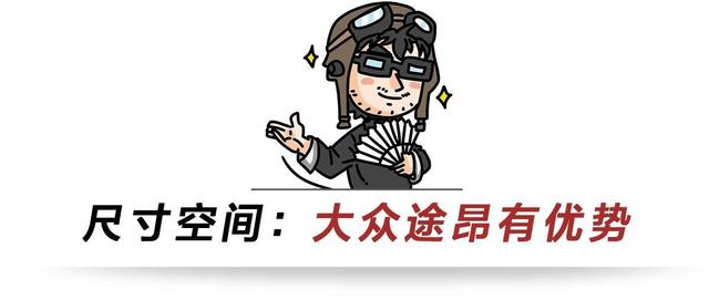 一台号称开不坏，一台加价4万还要排队，谁更Diao