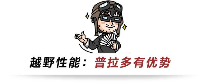 一台号称开不坏，一台加价4万还要排队，谁更Diao