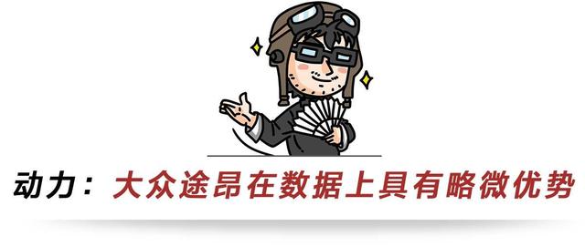 一台号称开不坏，一台加价4万还要排队，谁更Diao