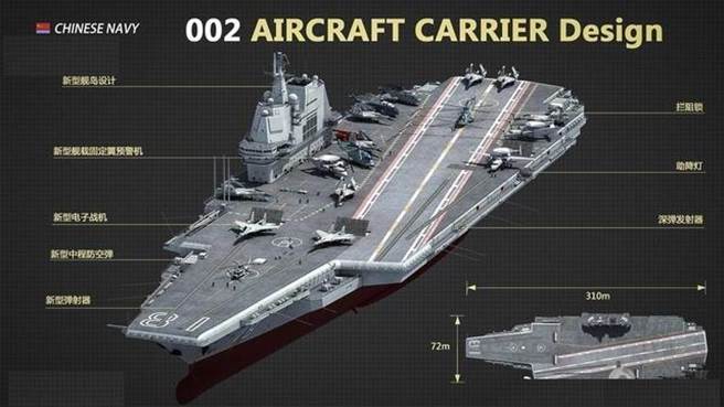 中国002型航母可期!
