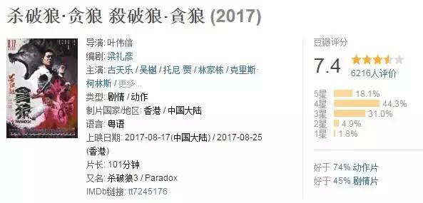 战狼2后看它,在绝对权势面前 你根本没有反抗的资格