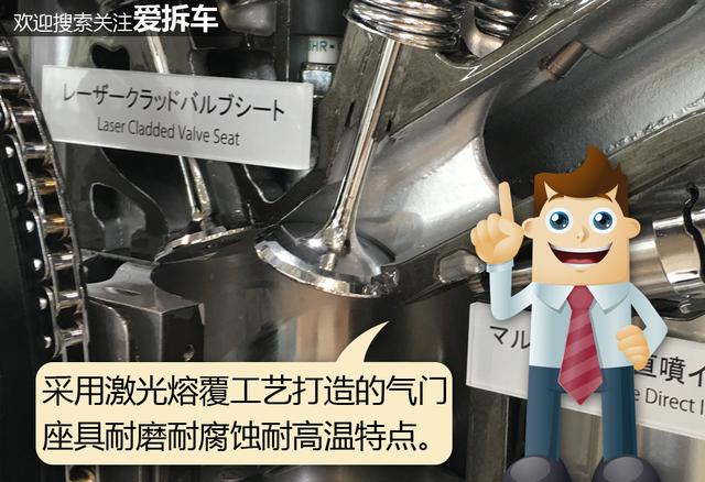全球顶尖热效率发动机实物剖解，带你看牛哄哄的技术