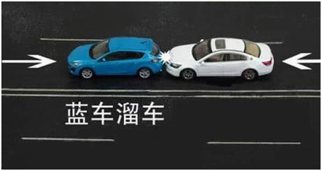 追尾赔钱私了？其实有些一分钱都不要出！