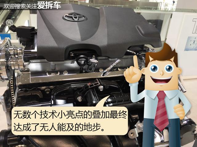 全球顶尖热效率发动机实物剖解，带你看牛哄哄的技术