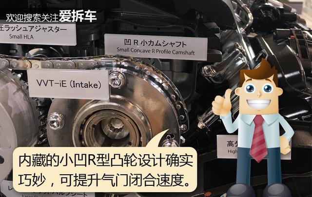 全球顶尖热效率发动机实物剖解，带你看牛哄哄的技术