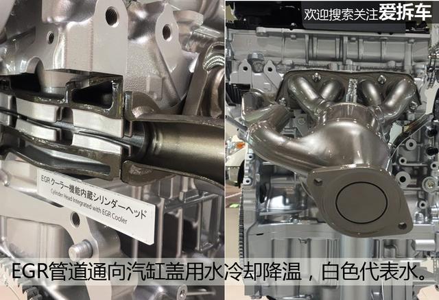 全球顶尖热效率发动机实物剖解，带你看牛哄哄的技术