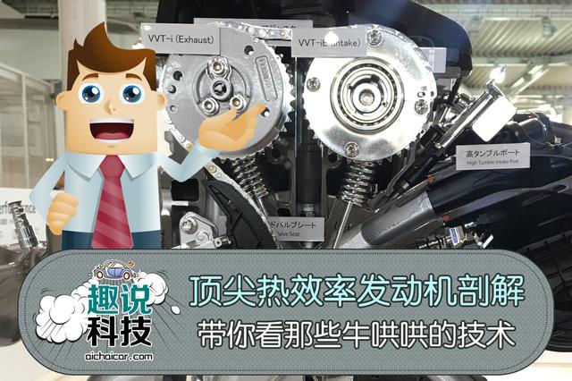 全球顶尖热效率发动机实物剖解，带你看牛哄哄的技术