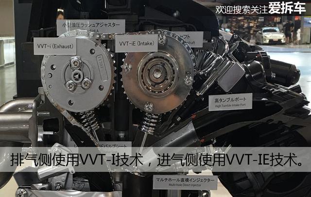 全球顶尖热效率发动机实物剖解，带你看牛哄哄的技术