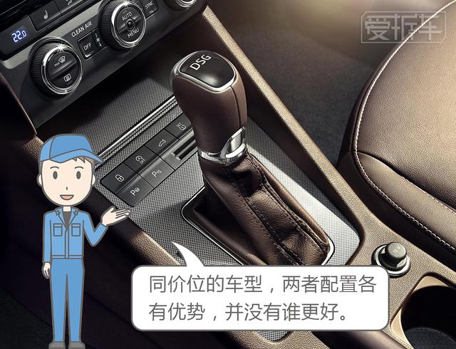 12万的入门旅行车，选中国特供还是纯正欧洲货？