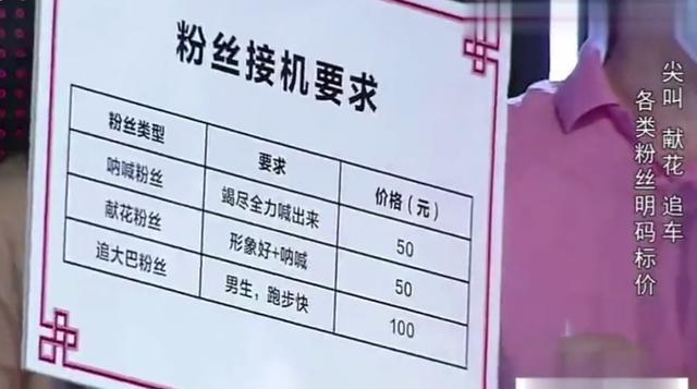 都是假的,明星雇粉丝接机价格条款曝出,月薪过万?