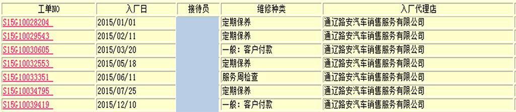 这人怎么这么固执，40万公里的私家车还要继续开！
