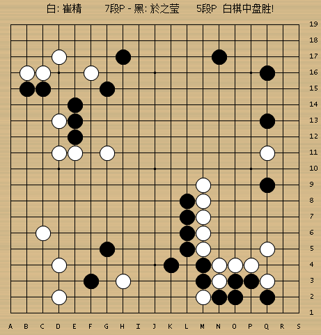世界围棋女王之争於之莹败北 韩国顶尖层警醒中国