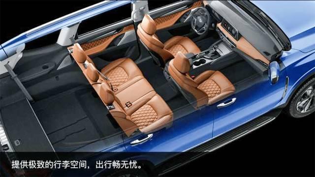 全球第一款可“任意”选配的SUV，怎样选才够NB？