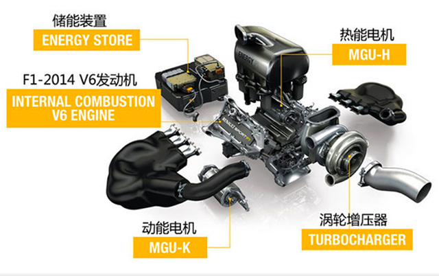 Q50推新款混动版，英菲尼迪的“弱混”来自F1？