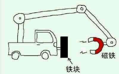 加水就能跑500公里，还要汽油做什么？某石化要亏了