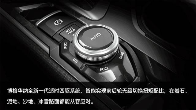 全球第一款可“任意”选配的SUV，怎样选才够NB？