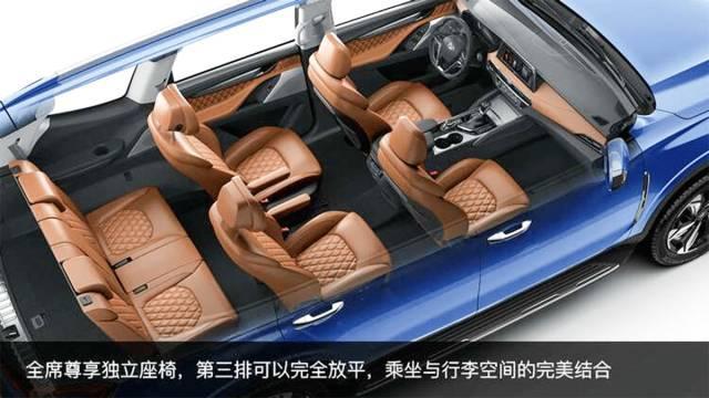 全球第一款可“任意”选配的SUV，怎样选才够NB？