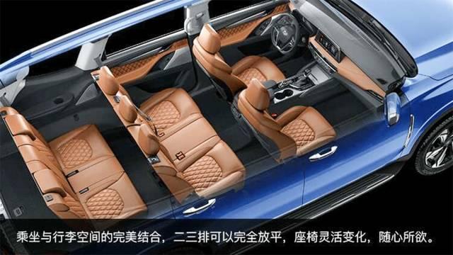 全球第一款可“任意”选配的SUV，怎样选才够NB？