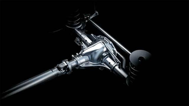 全球第一款可“任意”选配的SUV，怎样选才够NB？