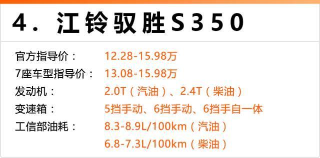 这几台SUV也有7座版，知道的人却不多！