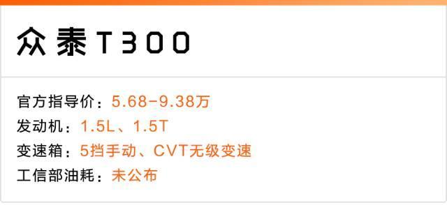 8月份刚上市的几台全新SUV，10万不到就能买自动挡