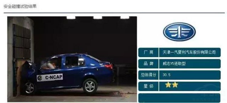 自主汽车质量堪忧 屡发安全事故 这几款千万别买