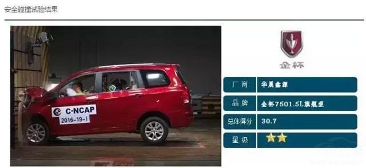 自主汽车质量堪忧 屡发安全事故 这几款千万别买