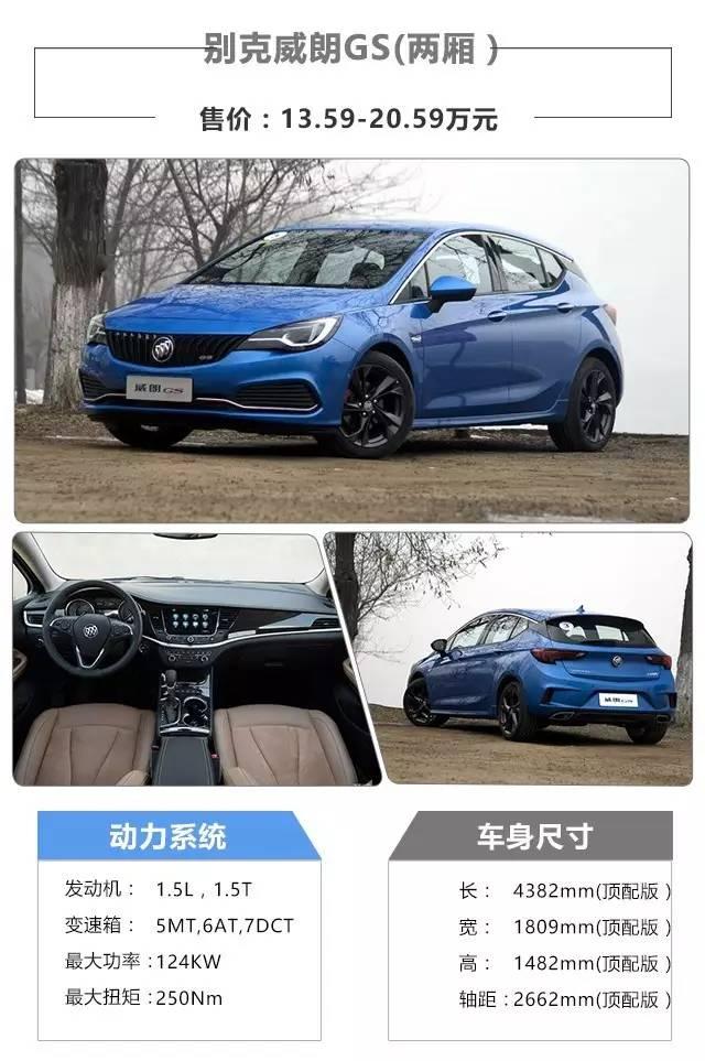 披着“伪”运动感的外衣，骗的你团团转的几款车！