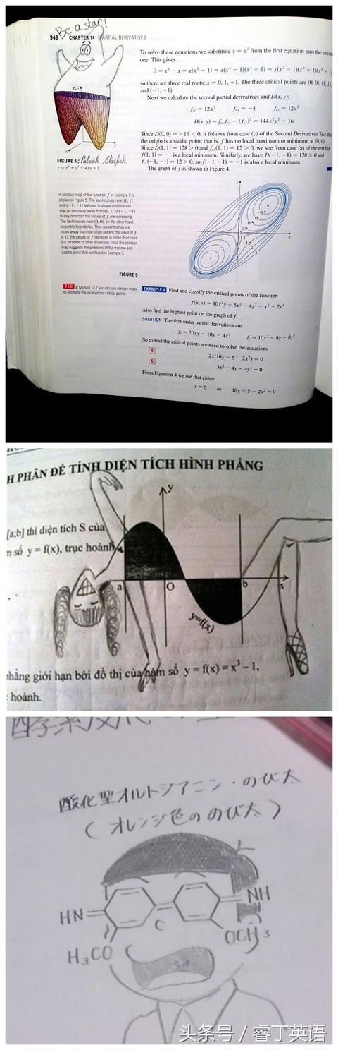 外国小学生的课本涂鸦:脑洞已炸
